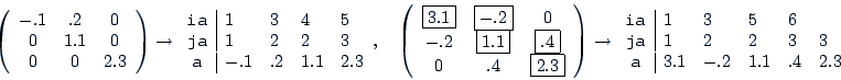 \begin{displaymath}
\left(
\begin{array}{ccc}
-.1 & .2 &0\\
0& 1.1& 0\\
0& 0& ...
...3&3\\
\mbox{\texttt{a}} & 3.1 & -.2 & 1.1 &.4 &2.3
\end{array}\end{displaymath}
